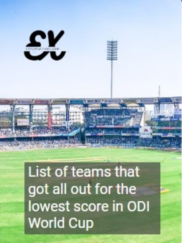 List of teams that got all out for the lowest score in ODI World Cup